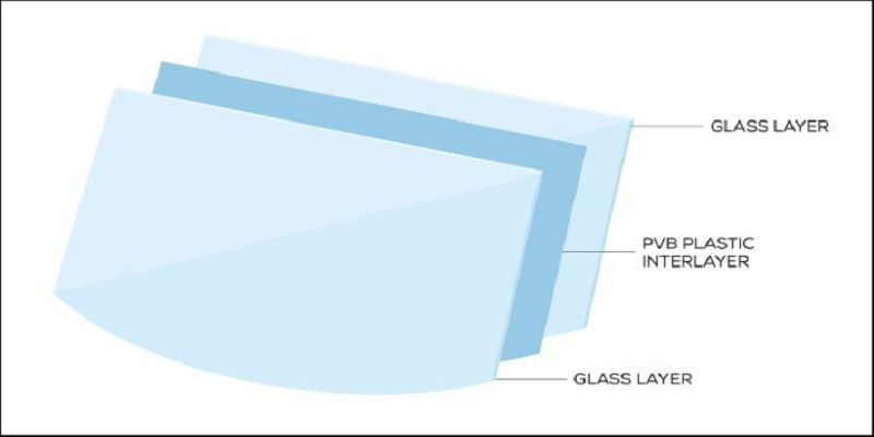 limintedglass2