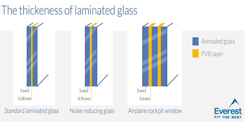 limintedglass5