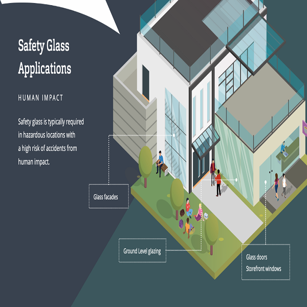 slideshow-infographic-slide-08-safety-glass
